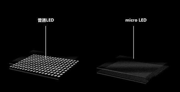 酒泉苹果手机维修分享什么时候会用上MicroLED屏？ 